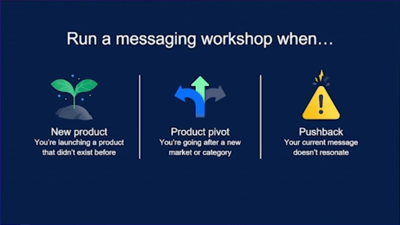 Run a messaging workshop when you're launching a new product, going after a new market/category, or your current message doesn't resonate